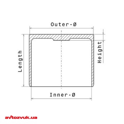 Комплект ременя ГРМ